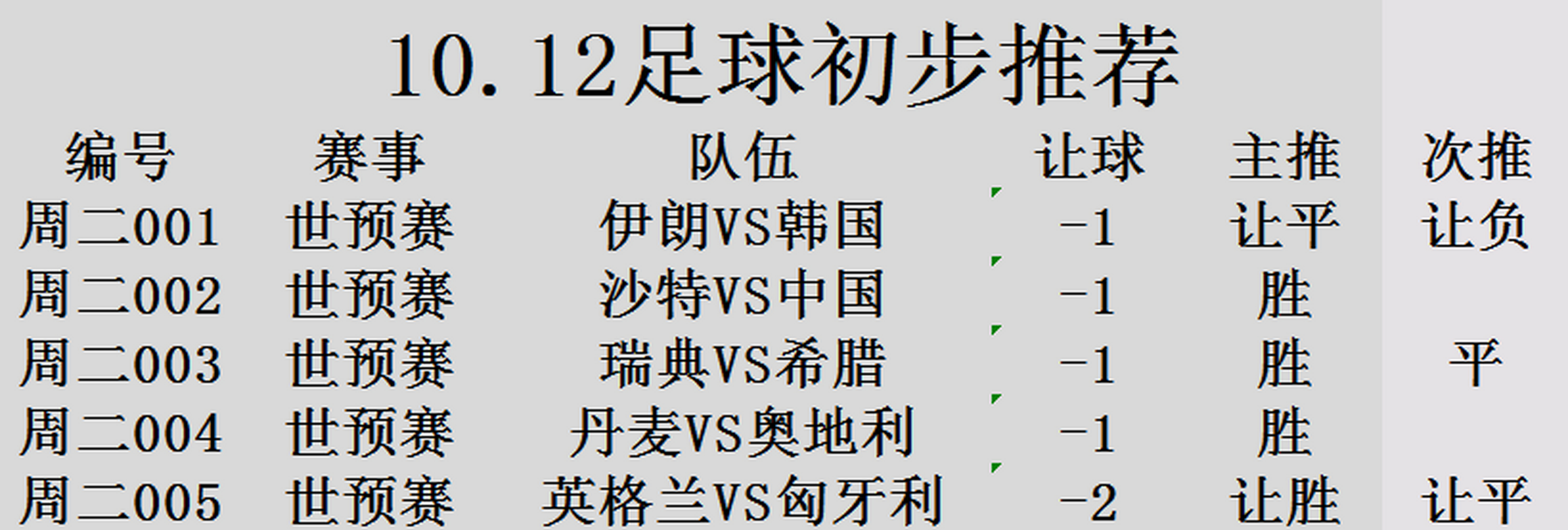 开云体育app下载-关于匈牙利成功击败安道尔，连续两场胜利让人瞩目的信息