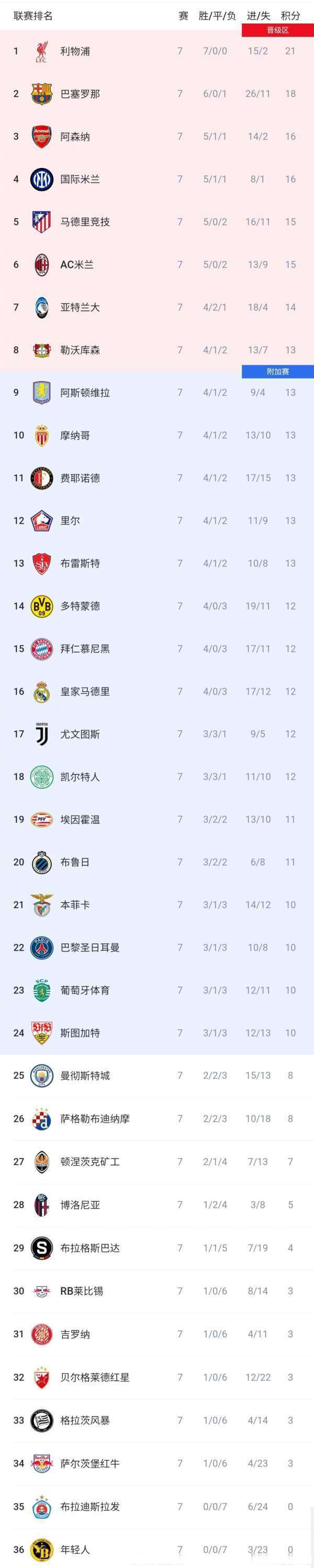 开云体育官方入口-欧预赛冠军进程曝光：精彩战绩谁能称王的简单介绍