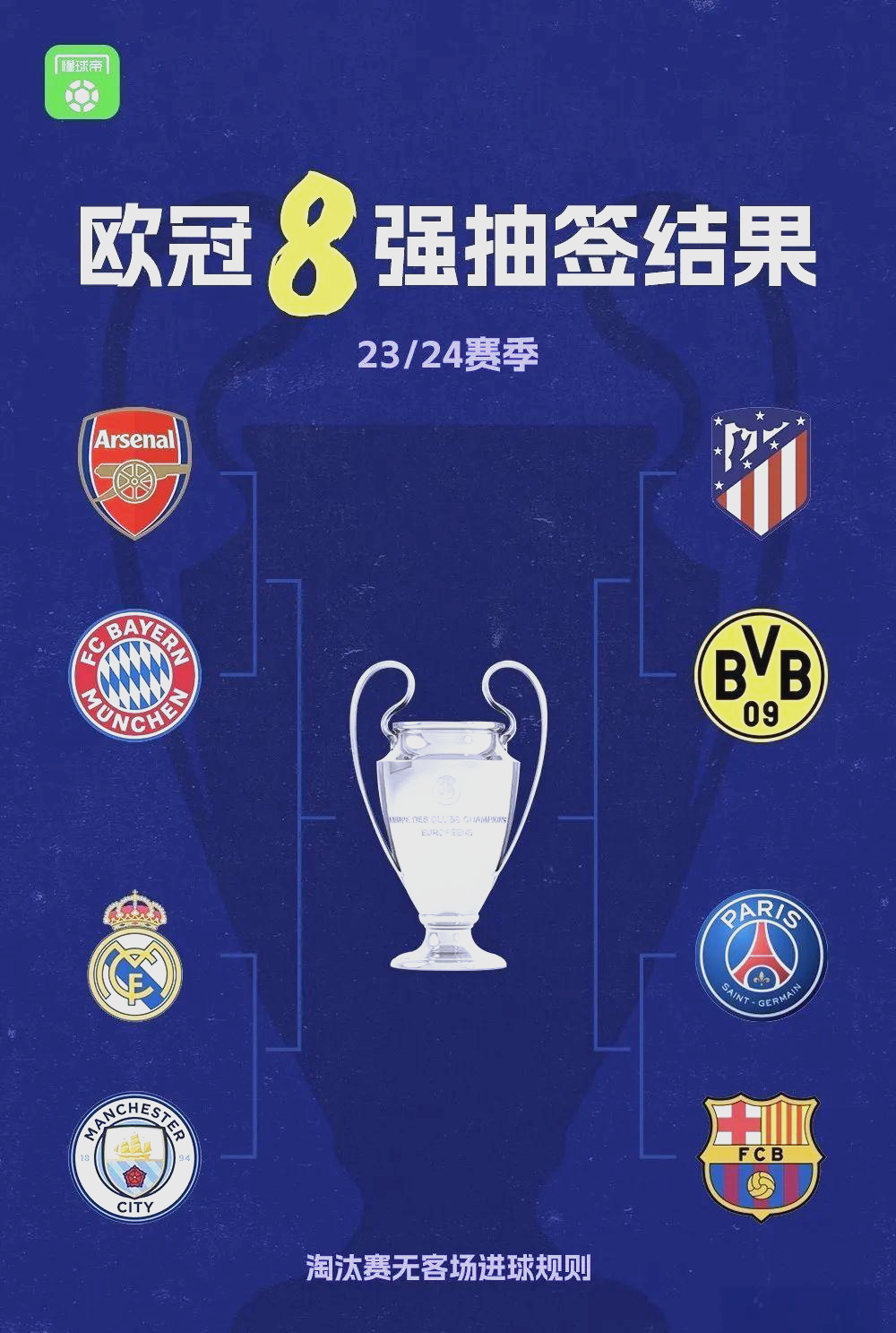 开云体育app-欧冠强队对决预料将引爆激烈战火