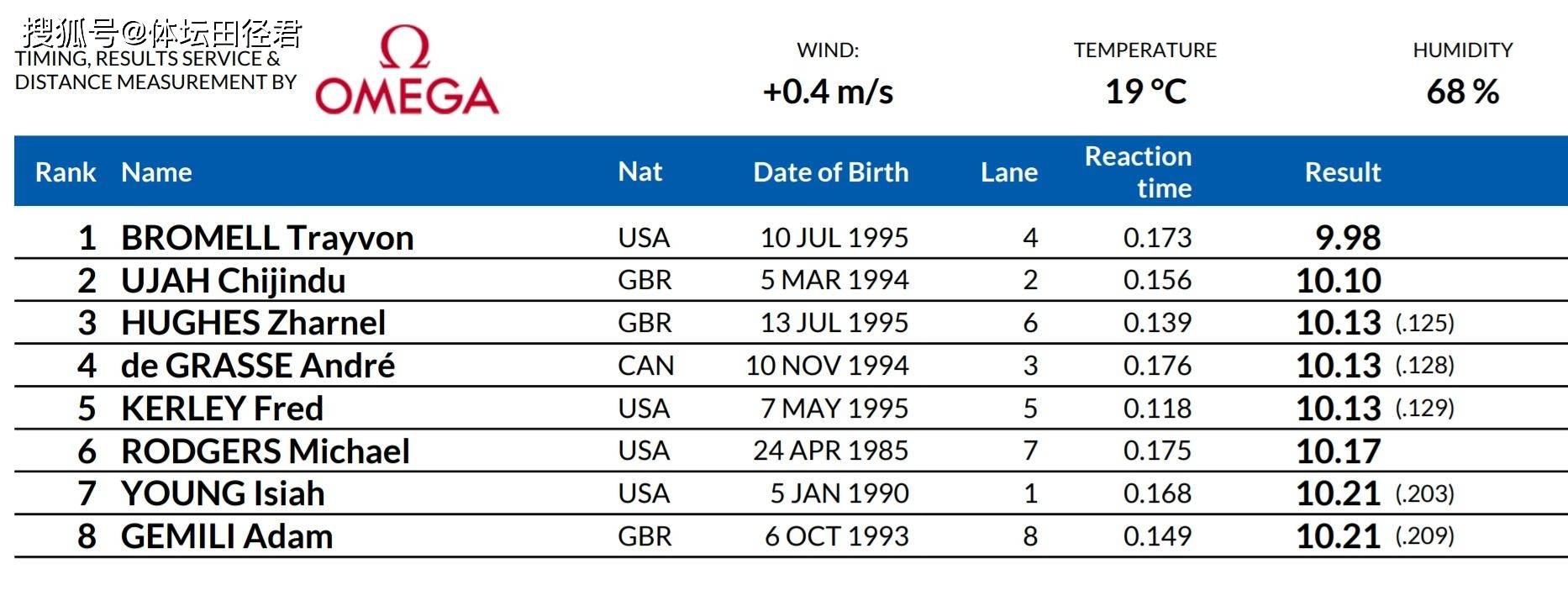 开云体育下载-球队连胜纪录被终结，试图找回状态重拾信心