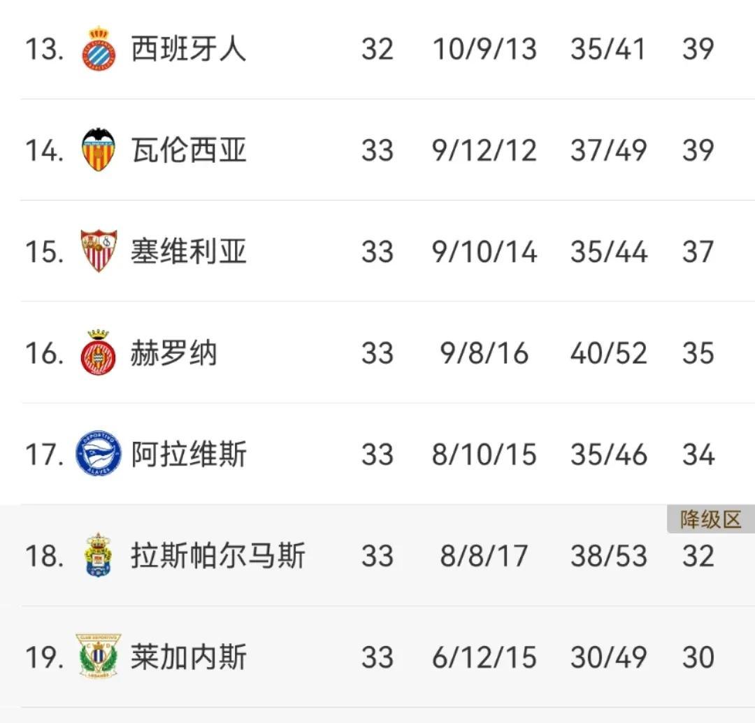 开云体育网页版入口-关于马德里竞技大比分获胜，积分攀升至上的信息