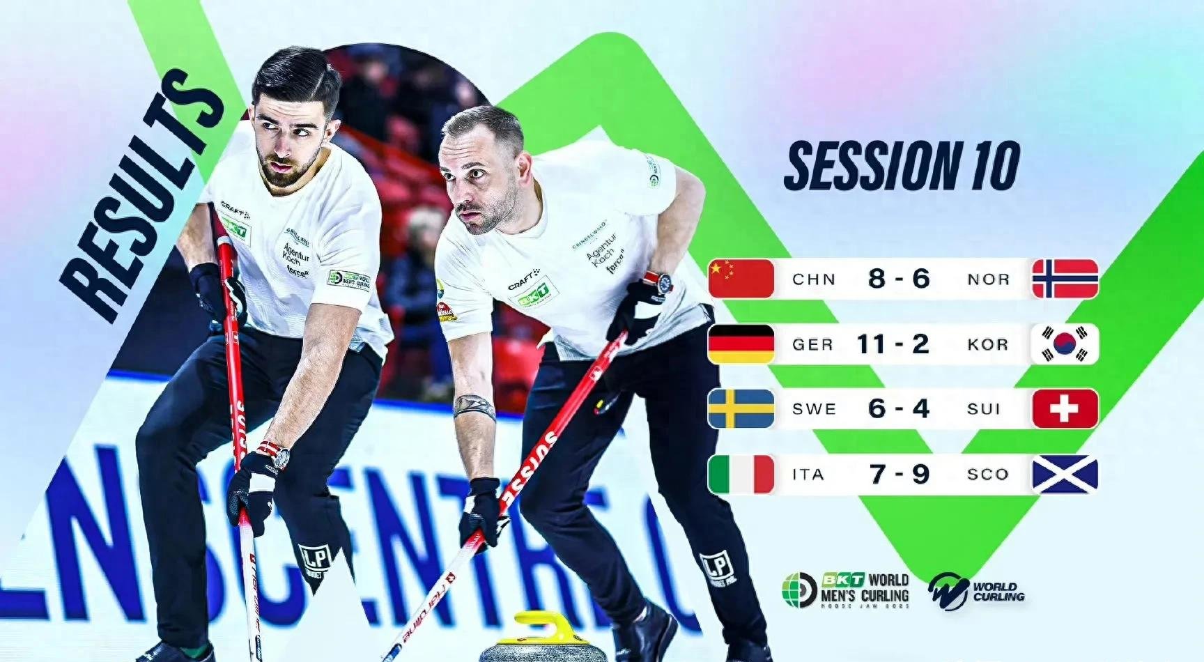 挪威运动员斩获冠军，荣耀夺目